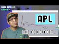 Apl  the foo effect