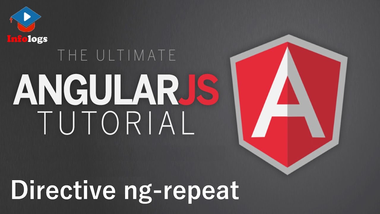 ANGULARJS примеры. Angular Directive. ANGULARJS plugin. Customs service. Direct show