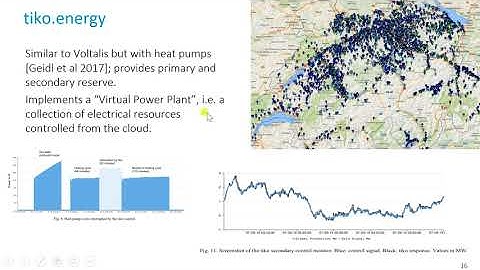 SGT 2021: Demand Response, Part 1
