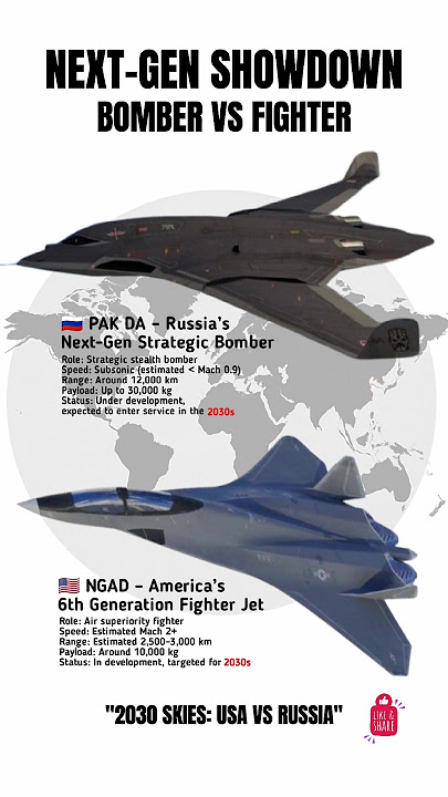 Next-Gen Air Giants: Russia’s PAK DA vs America’s NGAD!