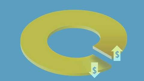 The Spring Washer Effect: introduction