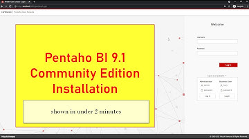 Pentaho BI 9.1 Community Edition installation tutorial in under 2 minutes