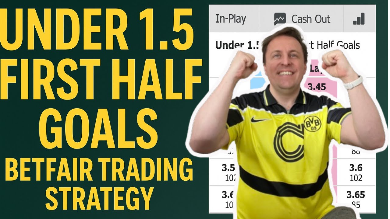 Менее 1,5 голов в первом тайме | Торговая стратегия Betfair, основанная на анализе временного рас...