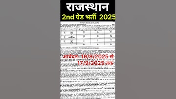 2nd grade new vacancy 2025| rpsc new vacancy 2025 | 2nd grade exam date 2025| 2nd grade vacancy 2025