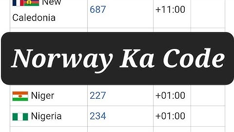 Norway  ka country code kya hai | Norway phone number number
