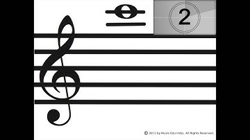 Treble Clef Notes Video Flashcards (Medium) #3