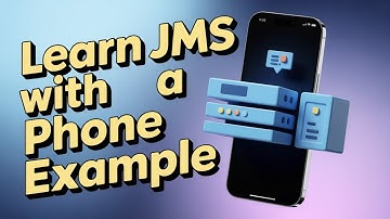 JMS Explained for Beginners: The Phone Analogy | Java Message Service (JMS)