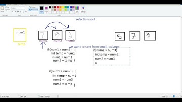 T. Sort Numbers || codeforces || problemSolving