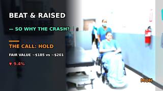 Molina Healthcare (MOH) Stock: It Beat and RAISED Guidance — So Why Did It Crash 9%