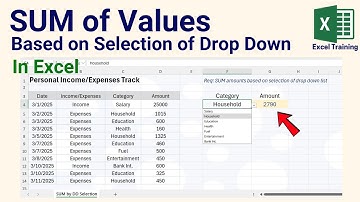 How to SUM Values Based on Selection of Drop Down List in Excel