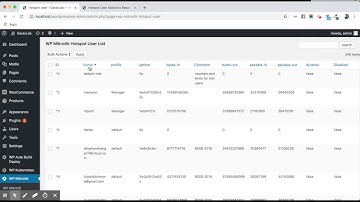 WP MIKROTIK IOT PLUGIN FOR REALTIME NETWORK MANAGEMENT HOW TO CREATE HOTSPOT USER STATISTIC REPORT