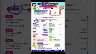 ✨ شرح درس Rounding NumbersUsing the Midpoint Strategy📘 Grade 4