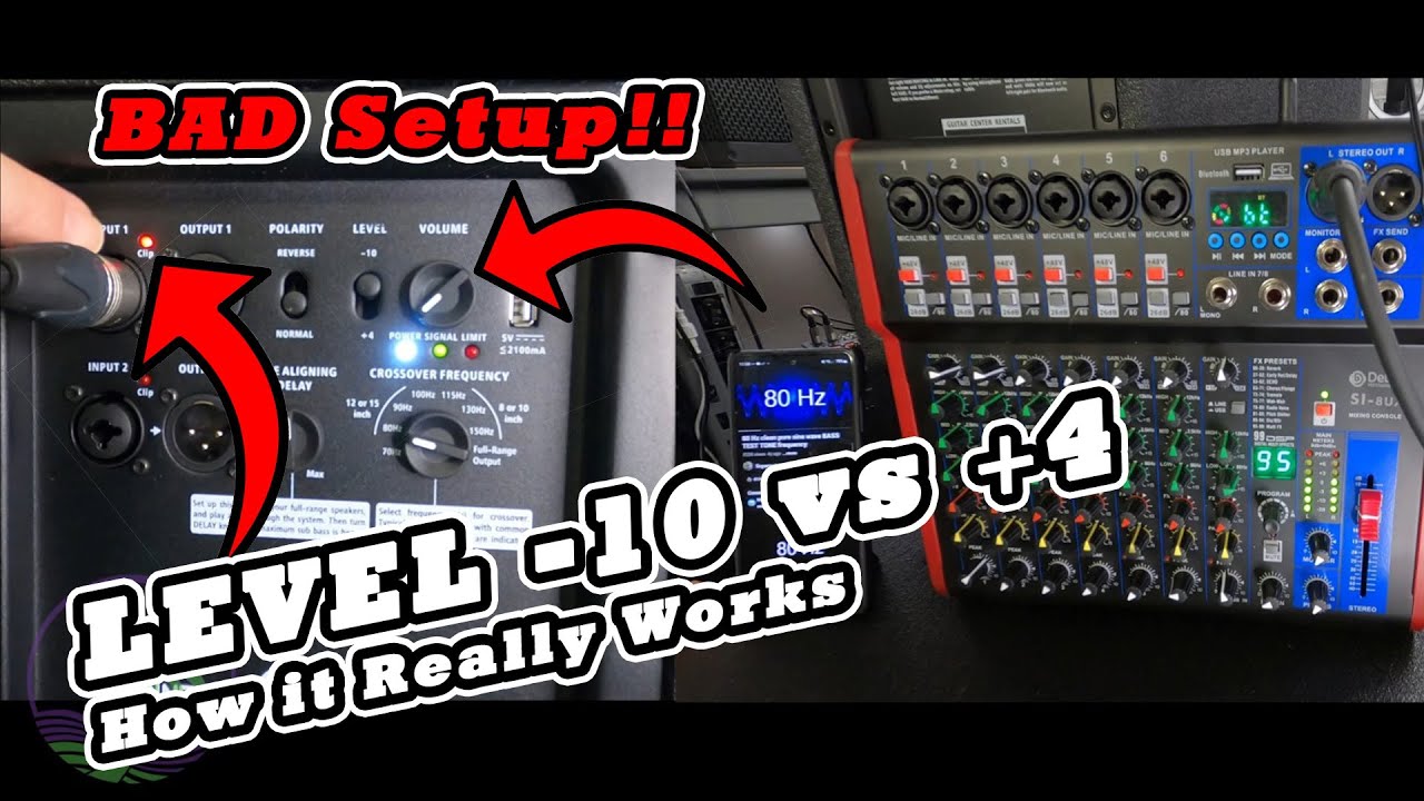 Настройка линейного сабвуфера: +4 дБн против -10 дБВ — в чём разница? Harbinger VRS18