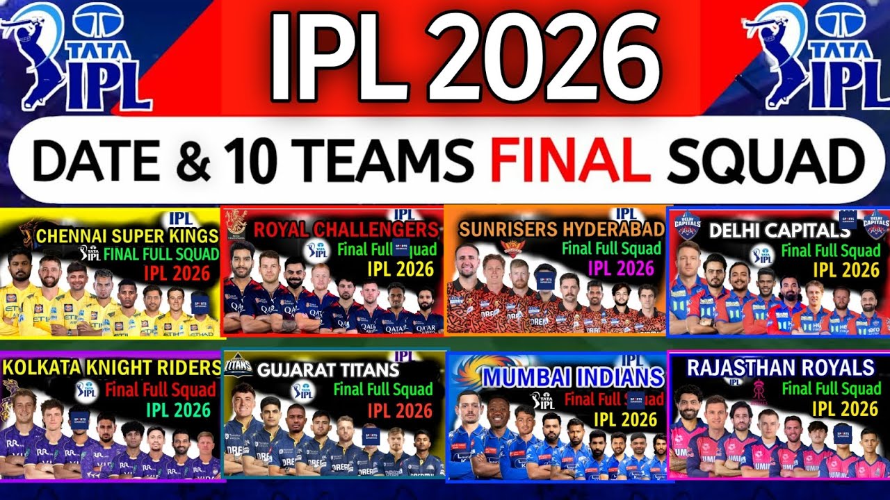 IPL 2026 - Подробности и окончательный состав всех команд | Список игроков команды IPL 2026 | Рас...