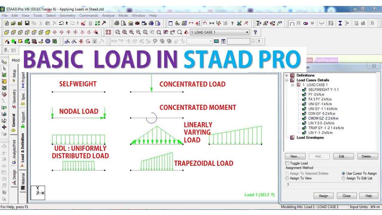 how to do staad pro assignment