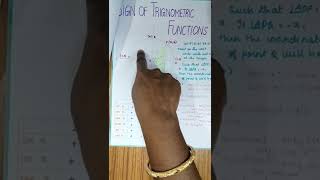 CBSE-Class 11 Maths Project-Trigonometry