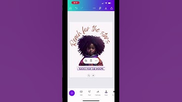 This is how I used AI #MidJourney to create an image for a new T-Shirt Design. #printondemand