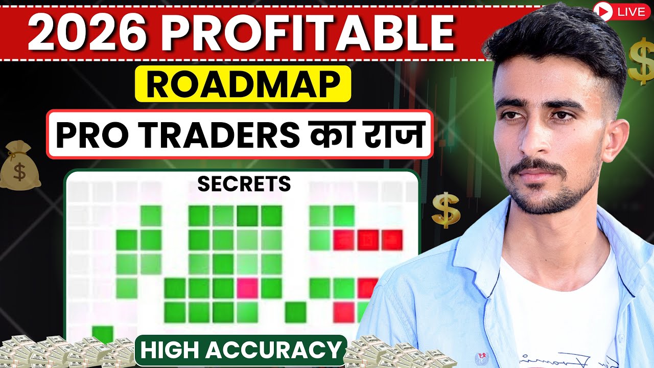 Become a Profitable Trader in 2026 | The Only Roadmap You Need in 2026 ...
