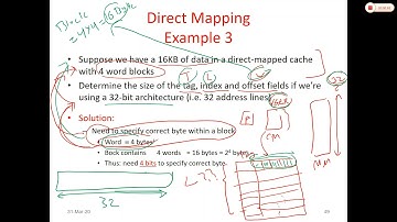 Fully associative mapping cache memory 31 3 2020 by Dr. Awni Itradat Hashemite University