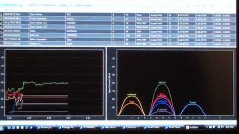 Using Windows InSSIDer for Wifi Sniffing Tutorial - Detects WEP, WPA, WPA2
