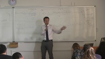 AE483 - Automatic Control Systems II - Lecture 9.4