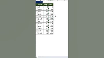 Excel kalan stok takibi #shorts #shortsfeed