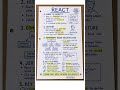 React Programing Framework #aitechworlds #aitechworldstechshots #javascript #react