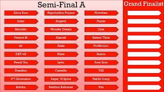 Thai Idol Song Grand Prix 2026 - Semi-Final A - Grand Finalist Announcement