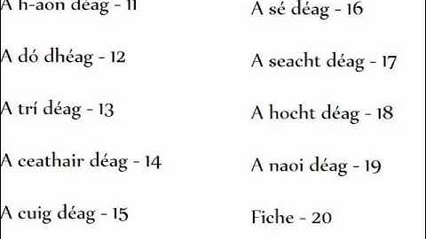 Easy Irish / Gaeilge Lesson 3/15: Numbers