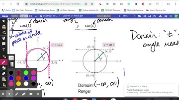 5.4 Trig Functions of Real Numbers
