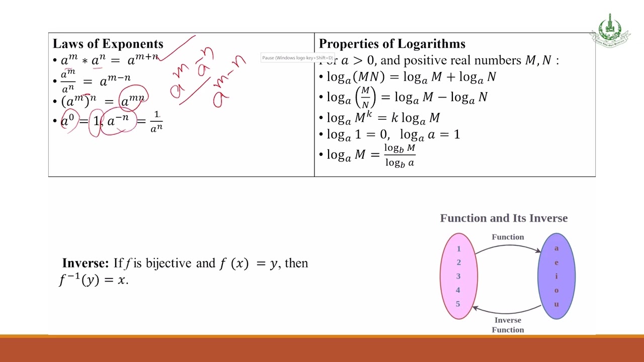 Предварительная подготовка к высшей математике (I курс) | Код курса 3517 | Модуль 01 | Программа ...