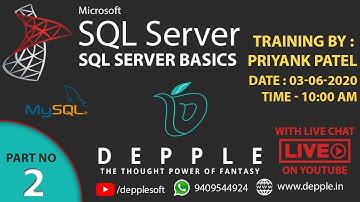 (SQL Database Part 2) How to Create, Alter & Drop Database using Query with MS SQL Server in Hindi?