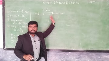 SOM Lecture 2! Simple stresses and strains, Strength of Material (SOM) 313308