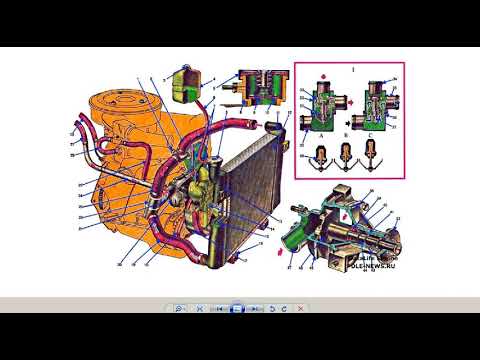 СИСТЕМА ОХЛАЖДЕНИЯ ВАЗ 2121  2020 01 04 13 28 39 992