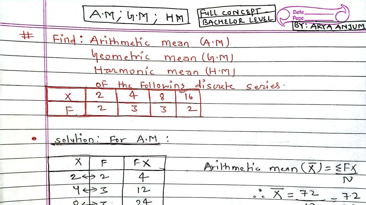 Find A M G M H M Of The Following Discrete Series Arithmetic Mean