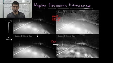 RO-1.0X046: Regular Histogram Equalization vs CLAHE Example