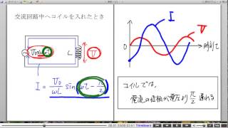 高校物理解説講義：｢交流回路｣講義１２