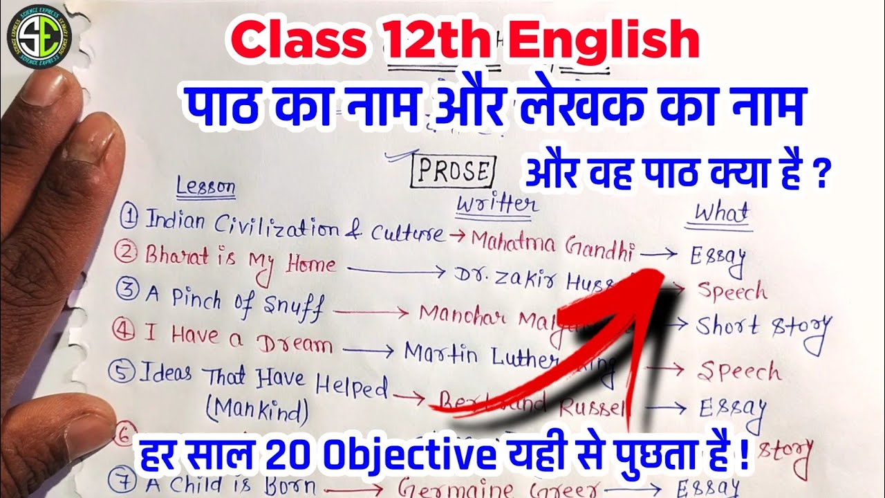 Class 12th English | पाठ का नाम, लेखक का नाम और वह पाठ क्या है ? Class 12 English Writer Name Trick