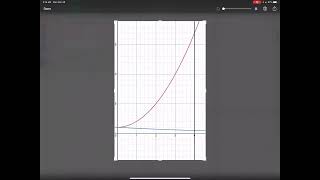 Math 209 Section 6.6 Area Between Curves 1