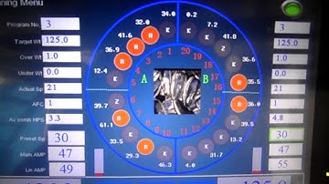 20Heads weigher Mixing mode