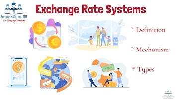 3 Types of Exchange Rate Systems | International Business | From A Business Professor