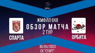 Спарта 1:5 Орбита