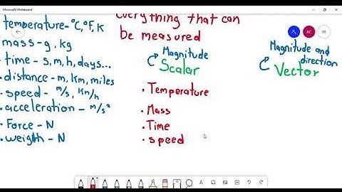 Physical quantities - Scalar and vector