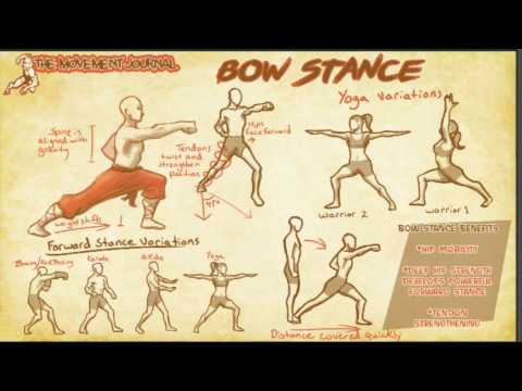 Bow Stance! KUNG