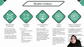 Final Project Group 4 (Analytics and Digital Marketing)
