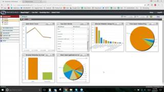 How To Effectively Monitor Employee Activity- July 19, 2017