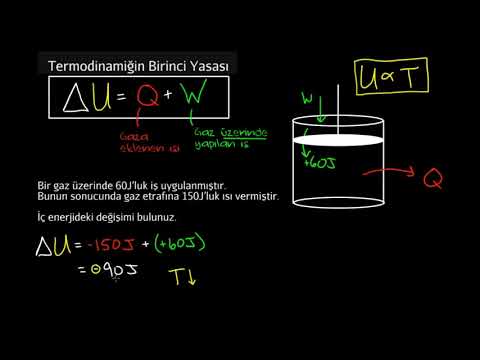 Video: Termodinamiğin Birinci Yasası Ne Diyor?