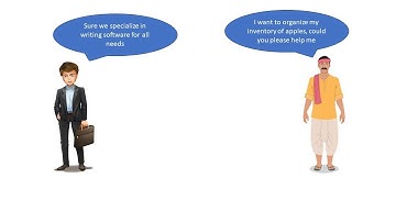 Java 8 Lambdas A Practical Guide with Real World Examples