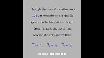 Problem 1.9 - Vector Algebra, How Vectors Transform: Introduction to Electrodynamics