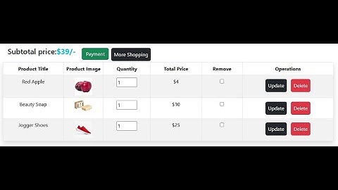 PHP MySQL Shopping Cart Tutorial: Build and Optimize eCommerce Cart Details | Step-by-Step Guide